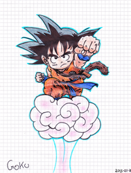 GOKU