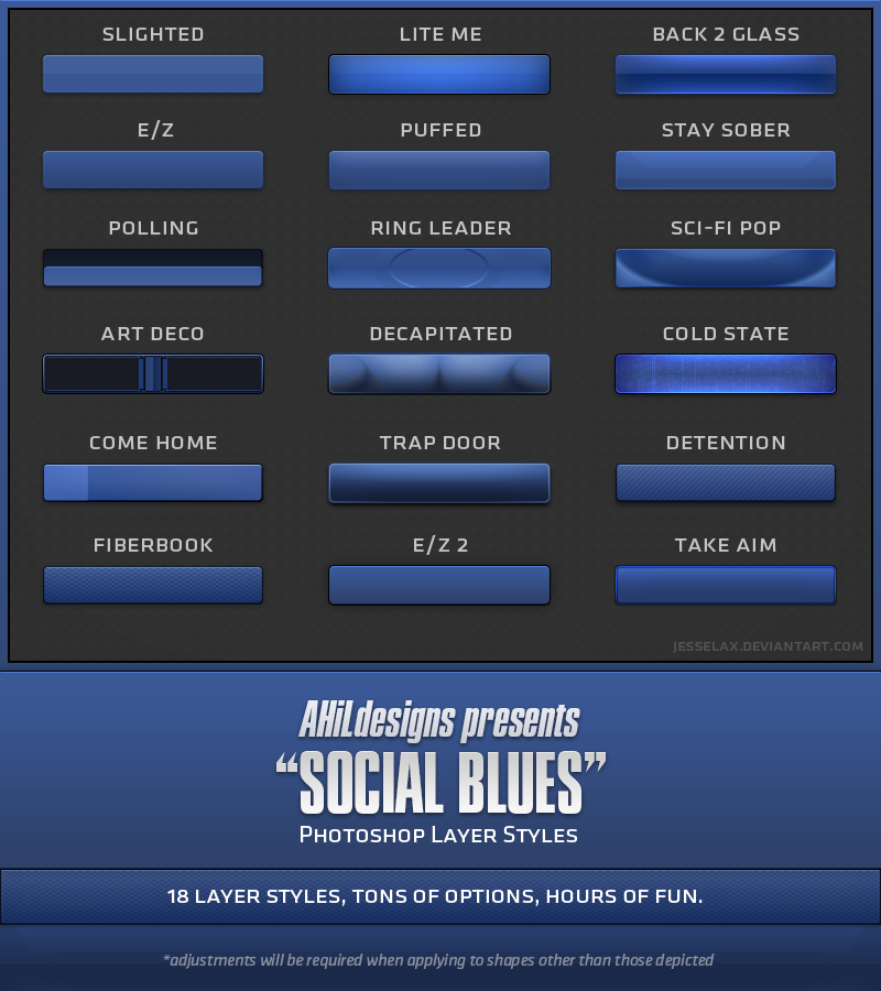AHiL's Social Blues