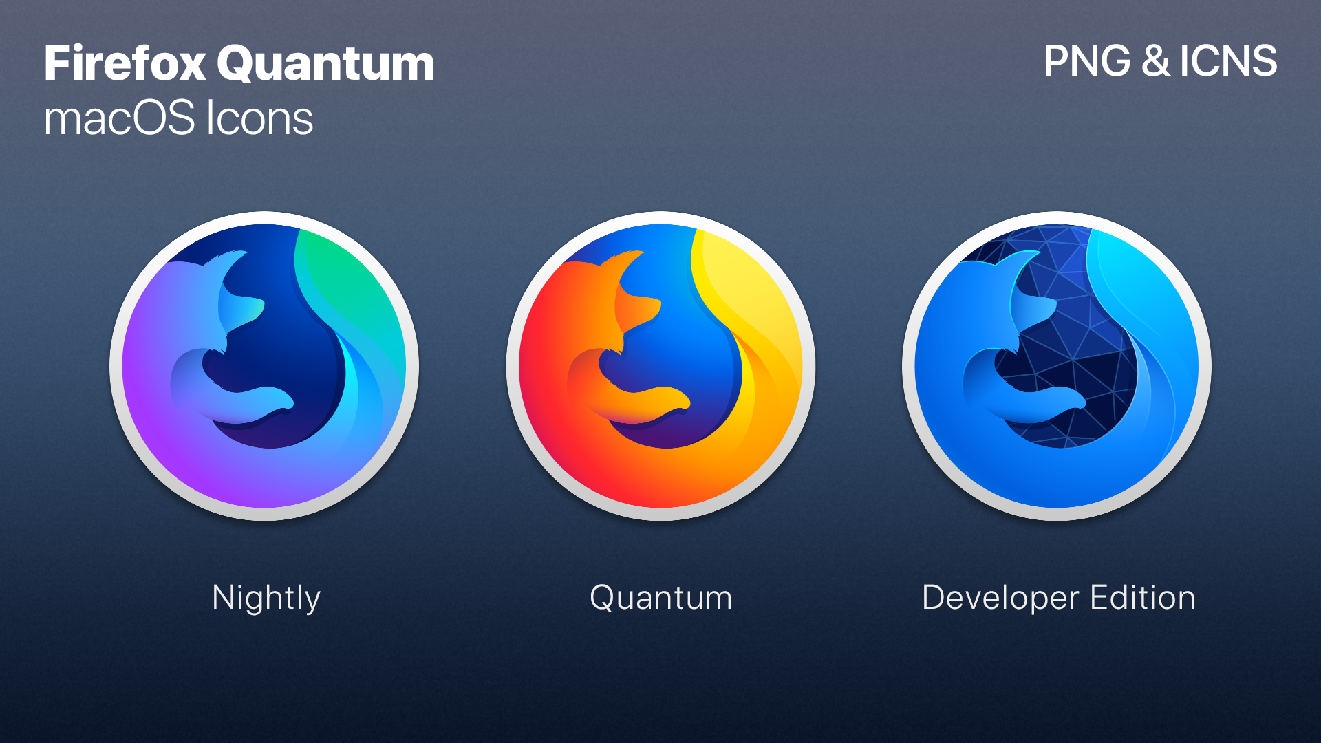 Firefox Quantum - macOS Styled Icon