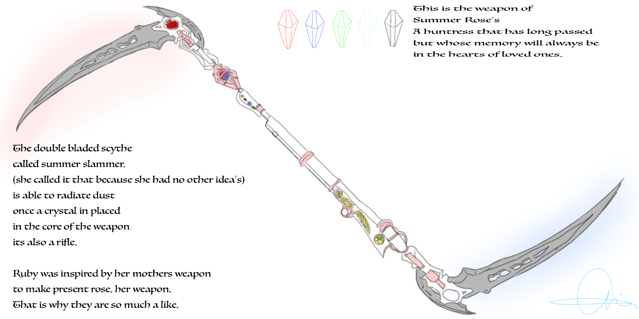 Rwby Summer Rose Weapon Summer Slammer By Red Wolfheim99 On Deviantart Rwby Summer Rose Weapon Summer Slammer By Red Wolfheim99 On Deviantart