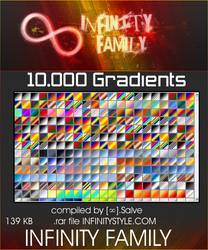 10,000 Gradients