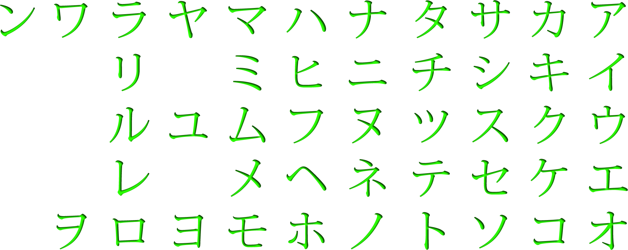 Katakana Smart Object Overlay By Hugohackenberger On Deviantart