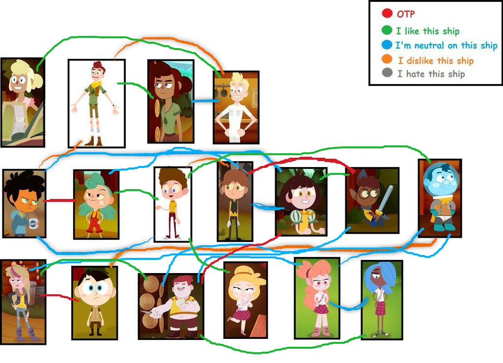 Donuts Camp Camp Ships By Donut 917 On Deviantart