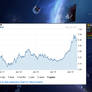 Currency Meter 0.64