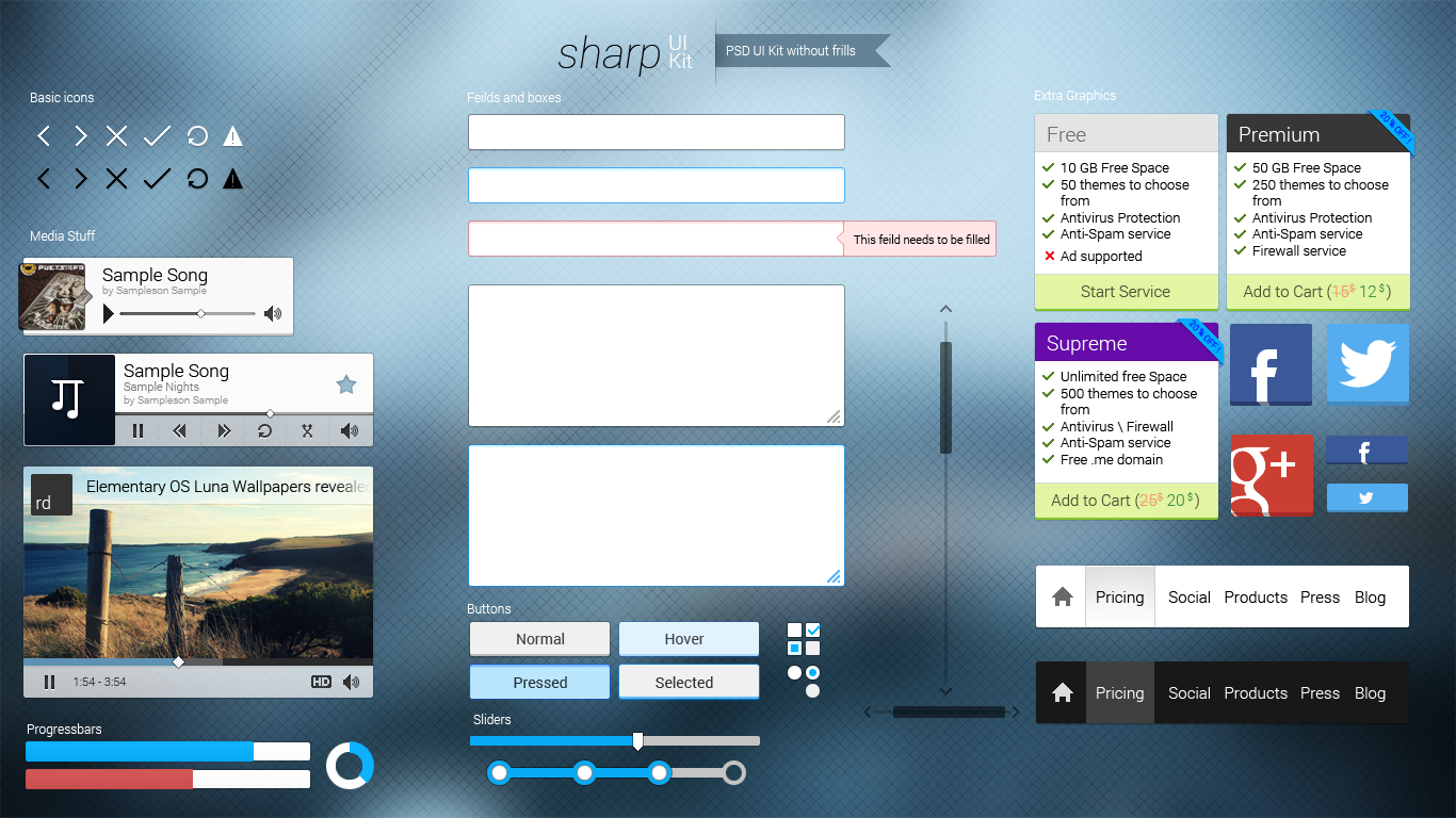Sharp UI Kit (PSD)
