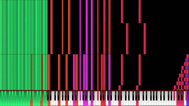 [Black MIDI] The Romanticist - Full Circle