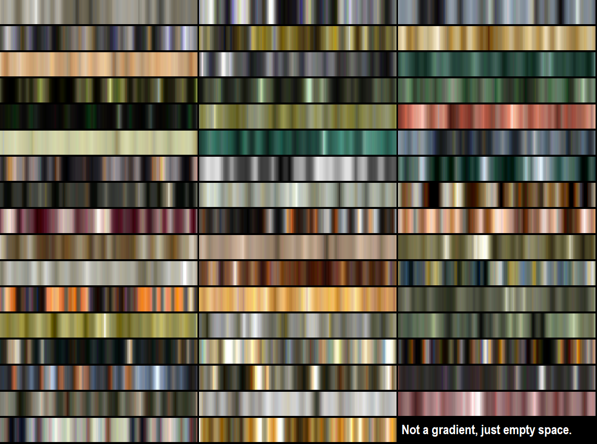 Mica Group Gradients by DaevaGlow on DeviantArt