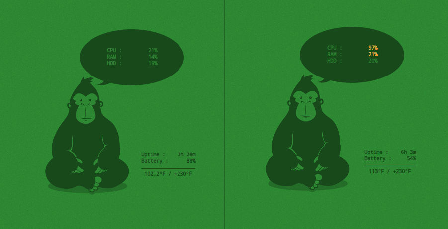Dynamic Conky by 1inux on DeviantArt