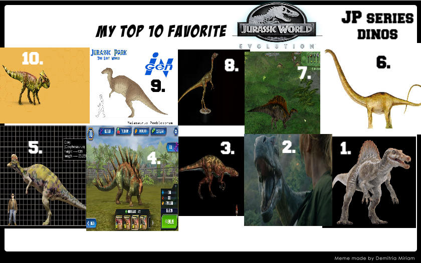jw evolution all dinosaurs