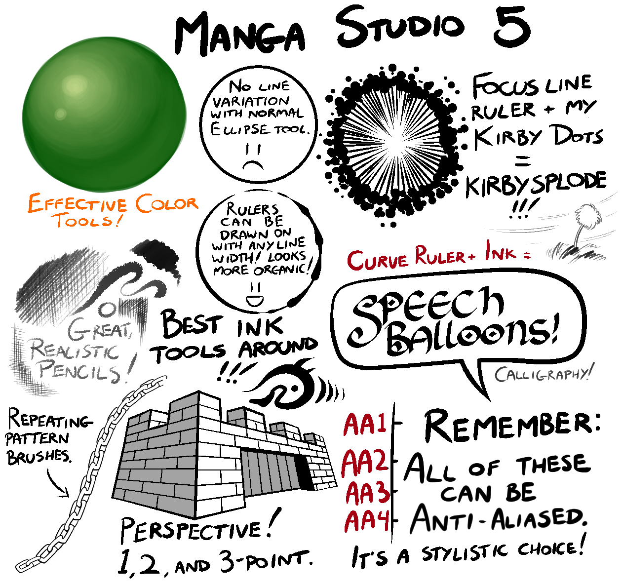 Manga Studio 5 Brushes