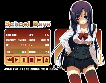 Kotonoha Katsura Rainmeter