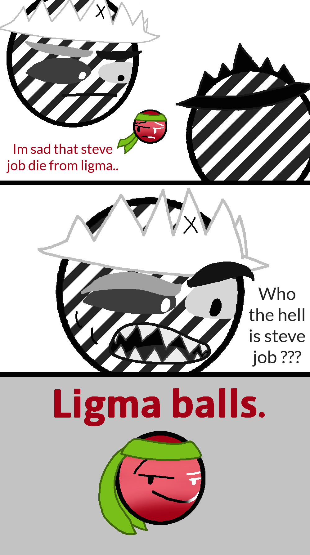 Ligma Balls Championship | MEME