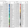 .:Resources download:.Faber Castell Color Pencil