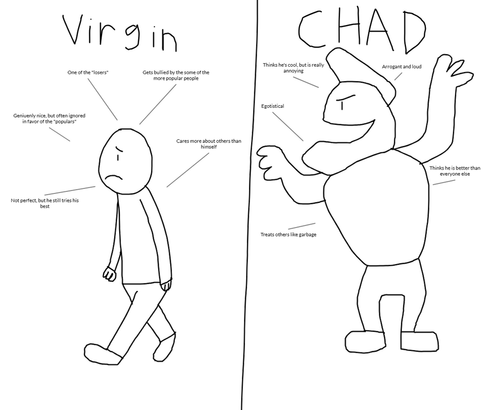 Virgin vs. Chad memes in a nutshell by JustinandDennis on DeviantArt