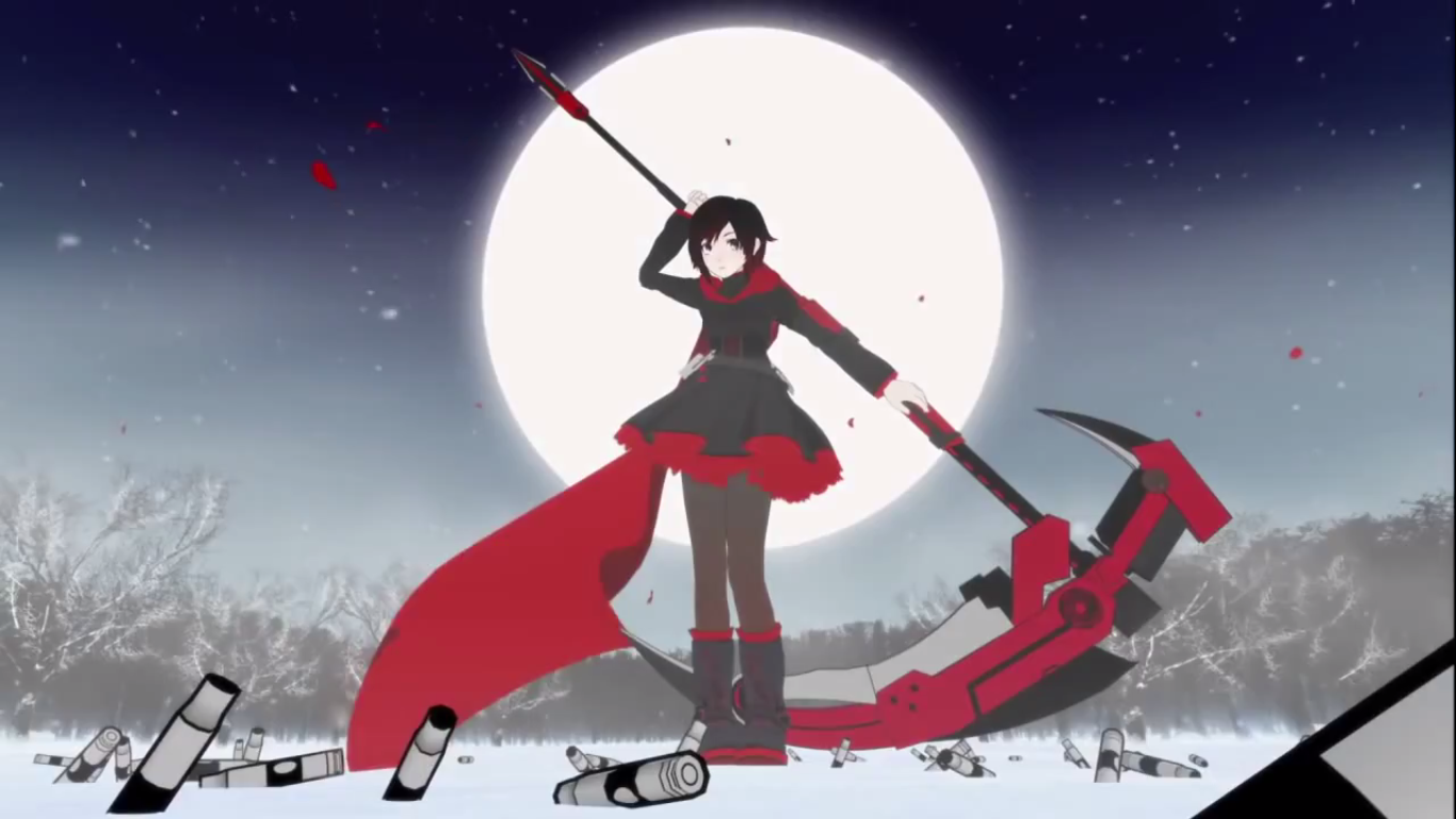 RWBY AMV-Crossing Field *UPDATED*