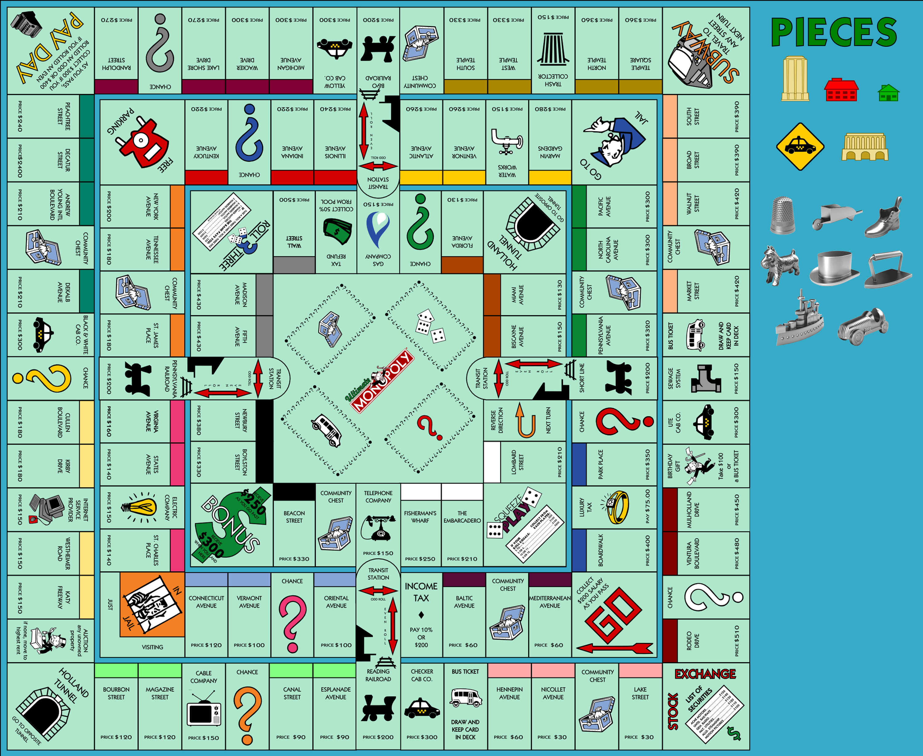 Ultimate Monopoly by jonizaak on DeviantArt