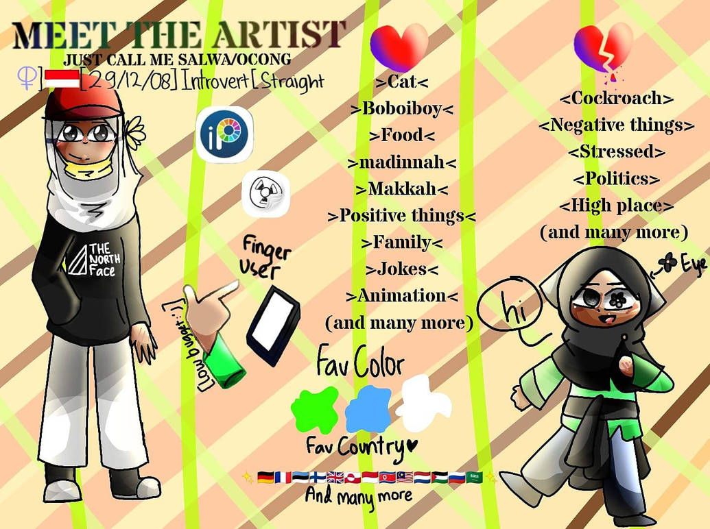 meet the artist by ocong35 on DeviantArt