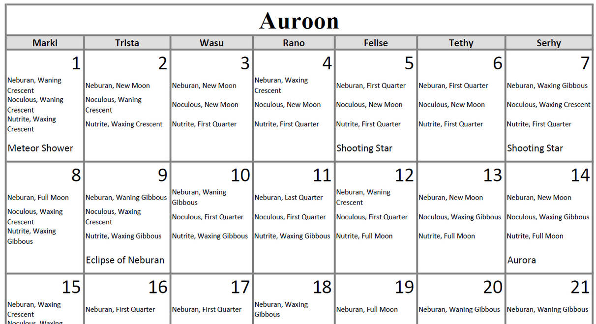 Ambaran Calendar and Seasons/Holidays by iLantiis