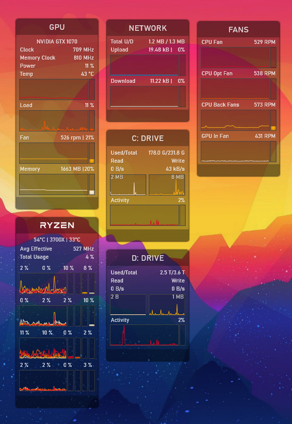 Rainmeter open hardware monitor sosmis