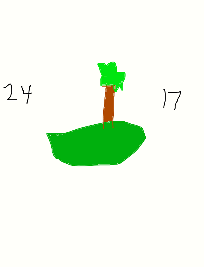 Amount of people first area by ihatemyparentsloss on DeviantArt