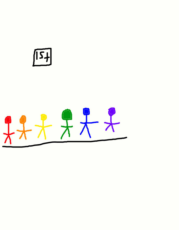Yellow first place by ihatemyparentsloss on DeviantArt