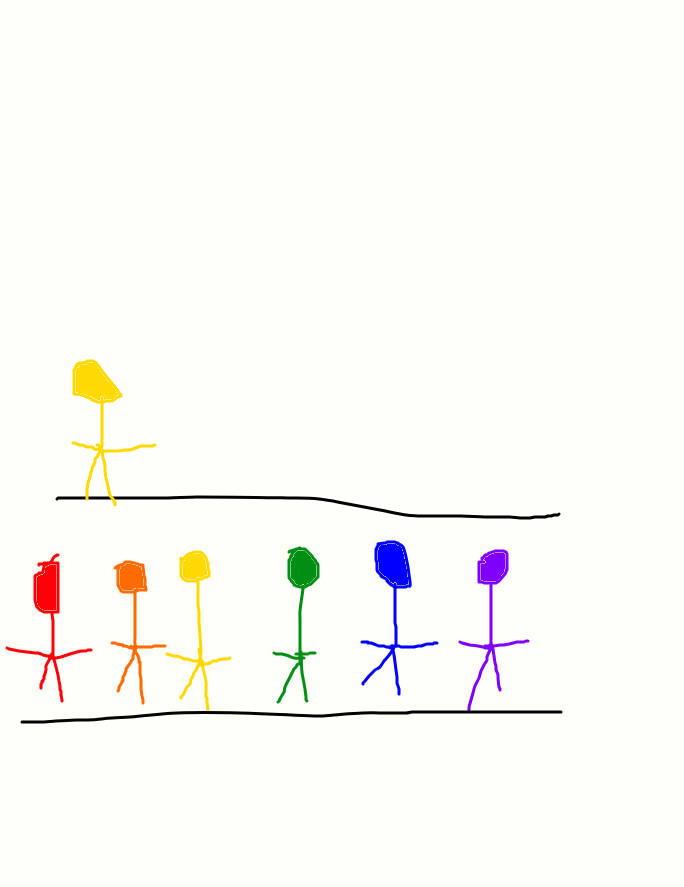 Yellow first in first round by ihatemyparentsloss on DeviantArt