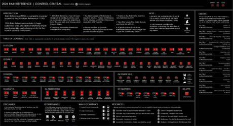 2026 Rain Reference 2.2026