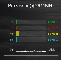 Quad-Core Rainmeter