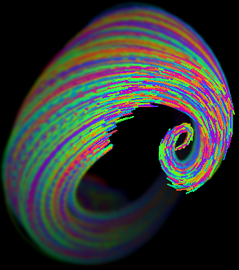 Color Line Attractor