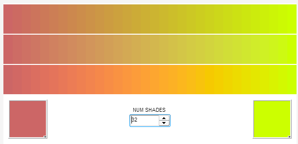 RGB vs. CIELab vs. CIELCh