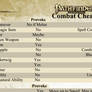 Pathfinder Combat Cheatsheet