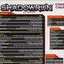 Shadowrun Combat Cheat Sheet