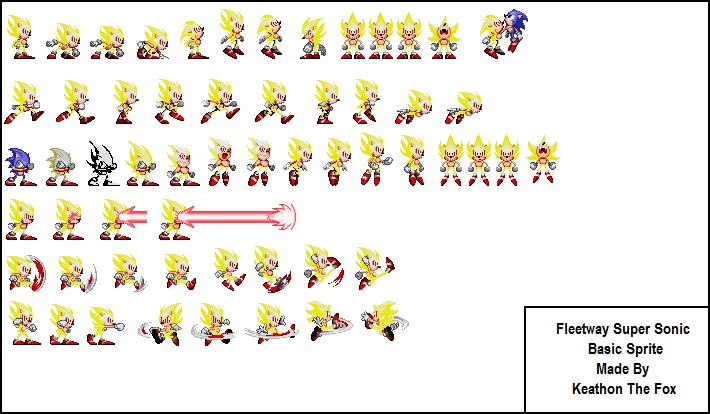 (SONIC 1) Fleetway Super Sonic Sprite Sheet by boiwswww on DeviantArt