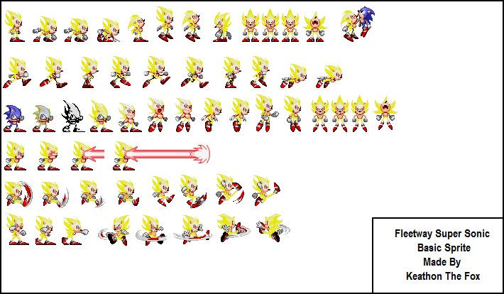 (SONIC 1) Fleetway Super Sonic Sprite Sheet by boiwswww on DeviantArt