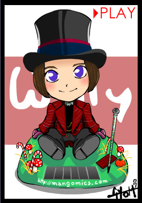 Willy Wonka Nohohon