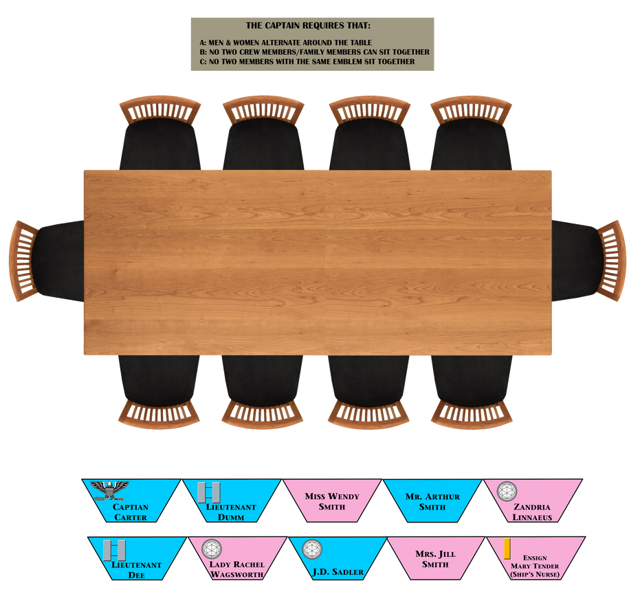 Table Captain Visual Captain's Table by BLADEDGE on DeviantArt