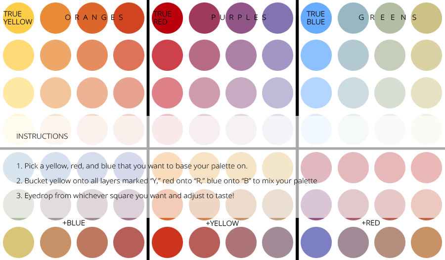 Limited Palette Template by cesca-specs on DeviantArt