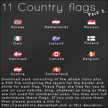 Resource- Country Flags Part 2