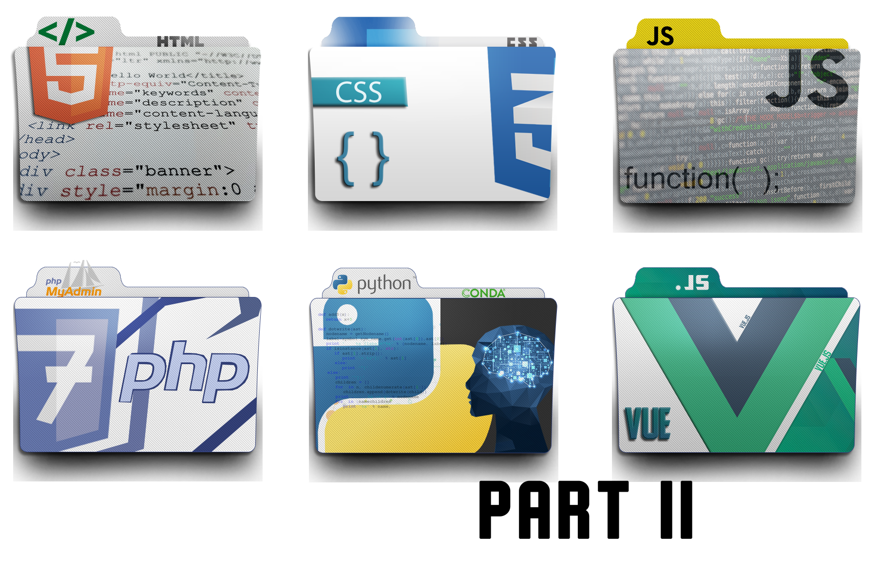 Programming Languages Folder ICO part II by deepudeepz on DeviantArt