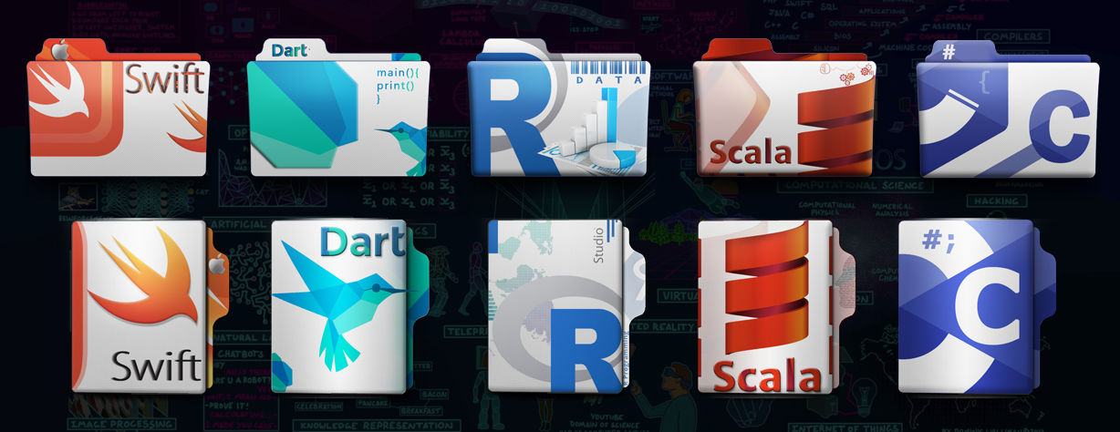 Programming languages file-folder ICO part III by deepudeepz on DeviantArt
