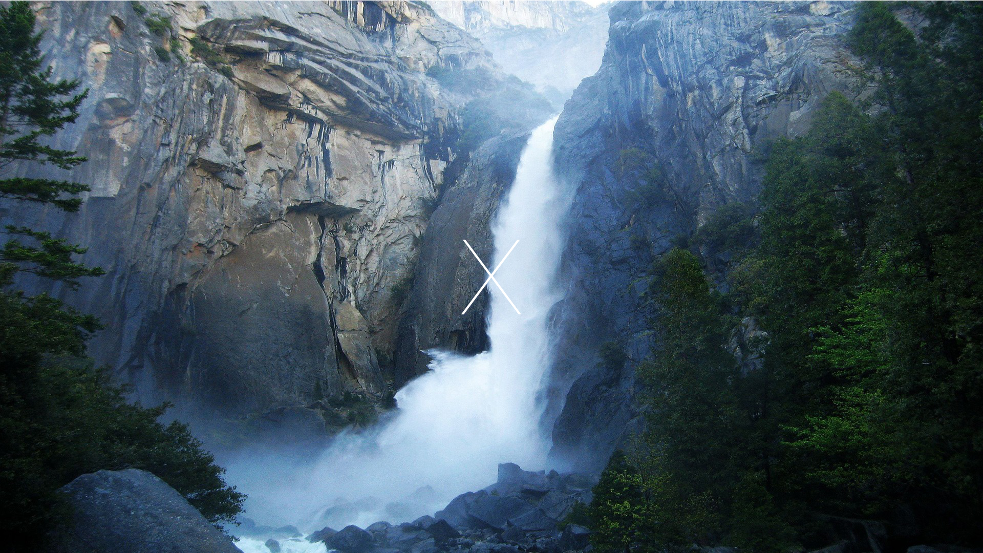 OS X Yosemite!