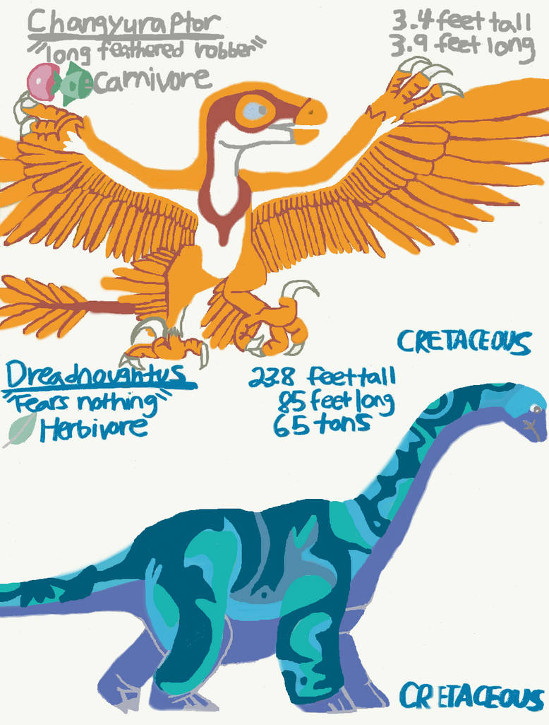 Changyu Raptor Changyuraptor and Dreadnoughtus by tcr11050 on DeviantArt