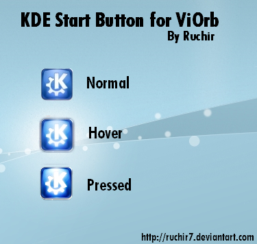 KDE for ViOrb