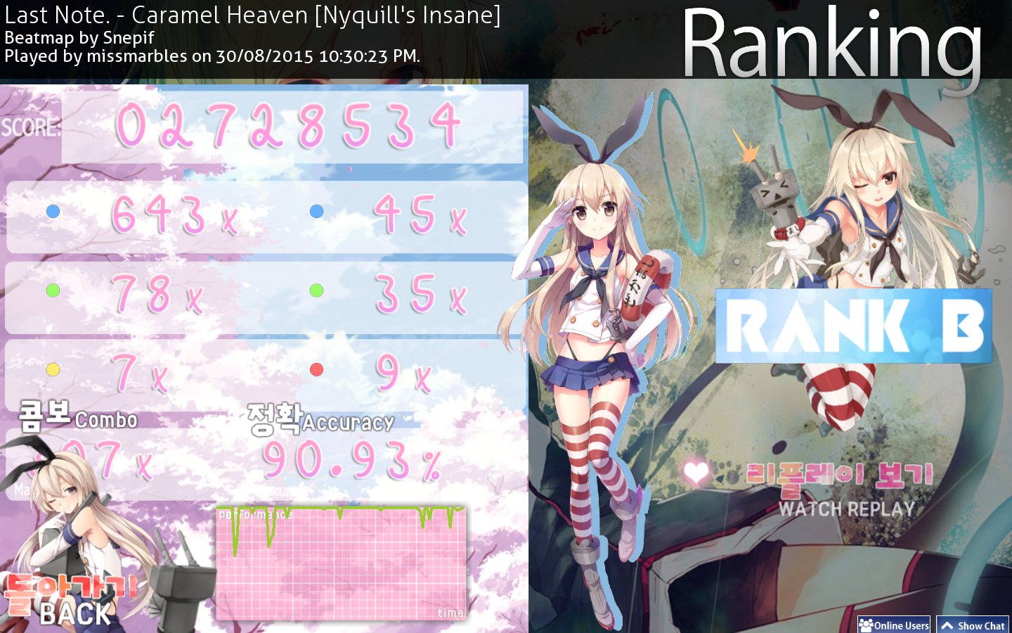 Osu Ranking Screen osu ランキングあげ方 _ osu 一番難しい曲 – QBPSBG