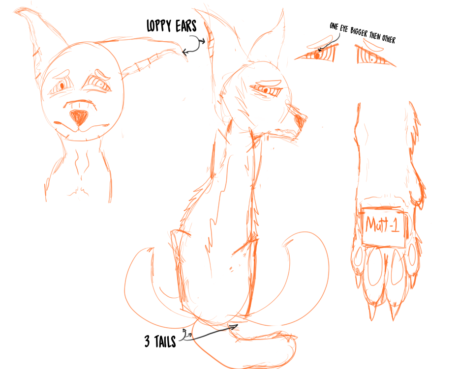Wip Reference Sheet by bedlom on DeviantArt