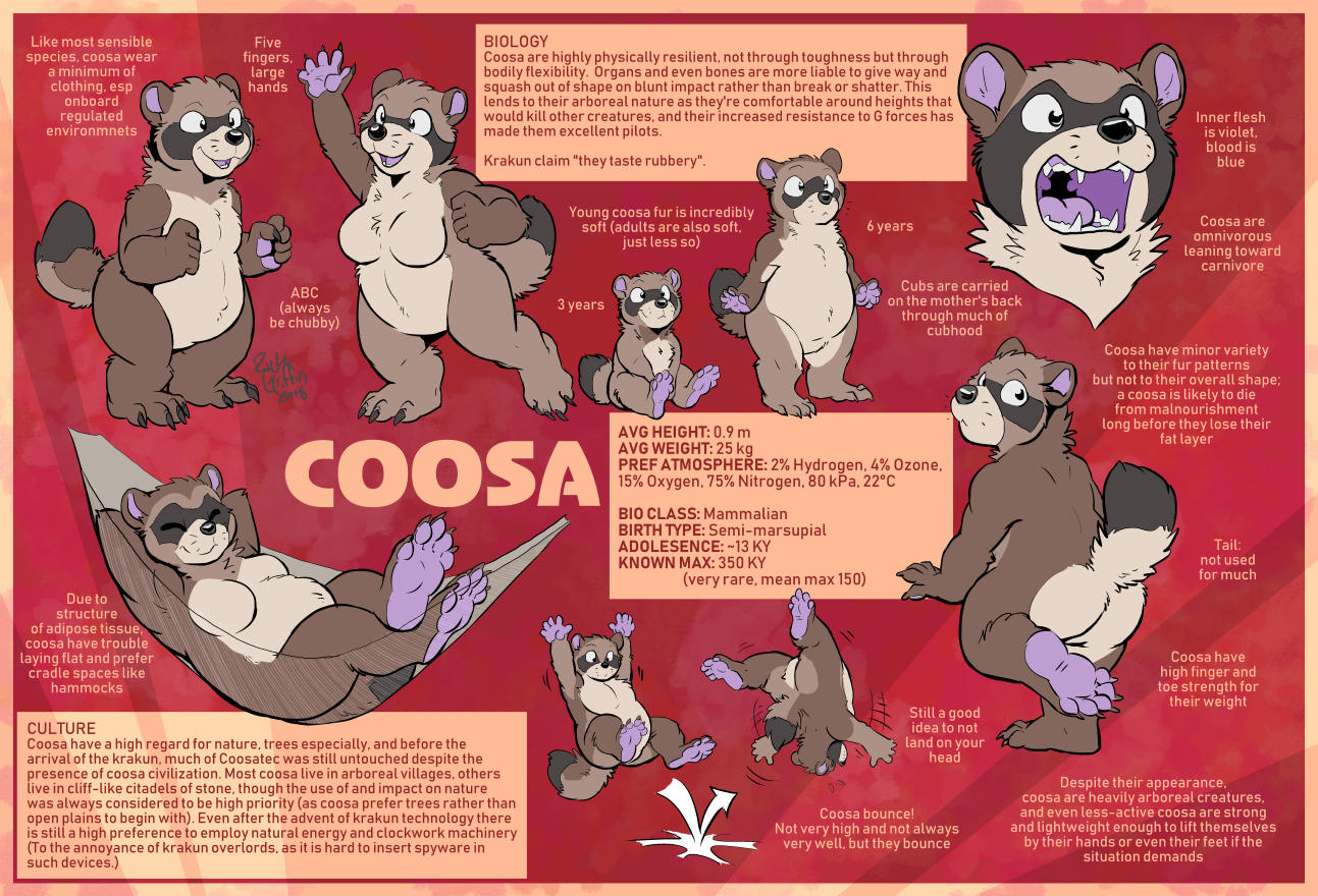 Coosa Species Sheet by RickGriffin