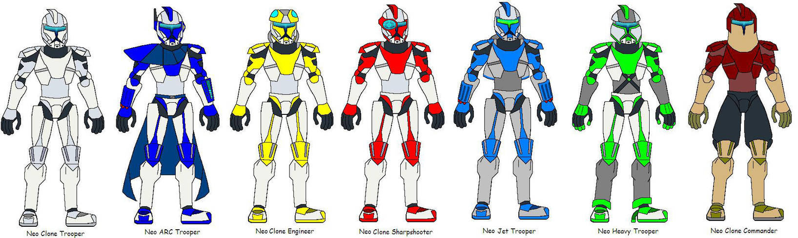 all clone armor types