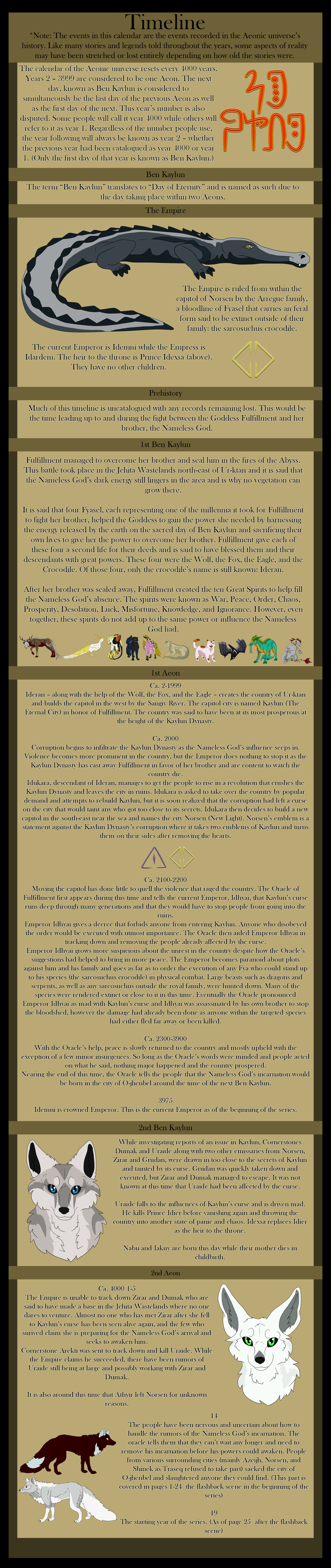 Family Tree Chart - Aeonic Four by IceriftFyera on DeviantArt