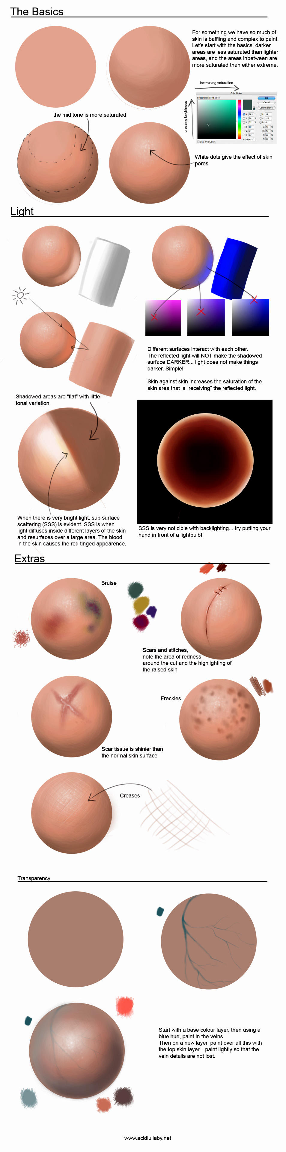 Skin Tutorial by acidlullaby
