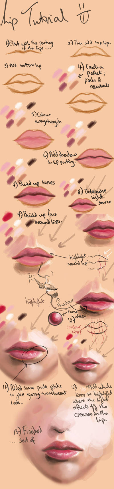 Lip Painting Tutorial by acidlullaby